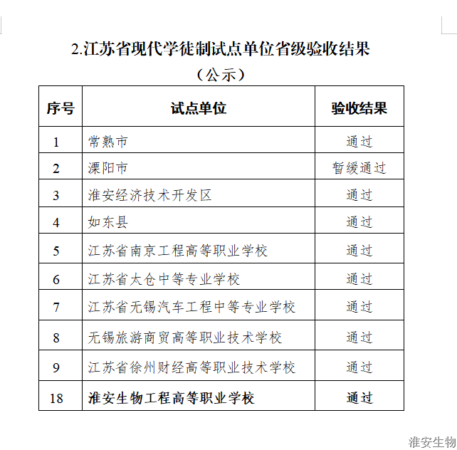 QQ图片20201105191208.png