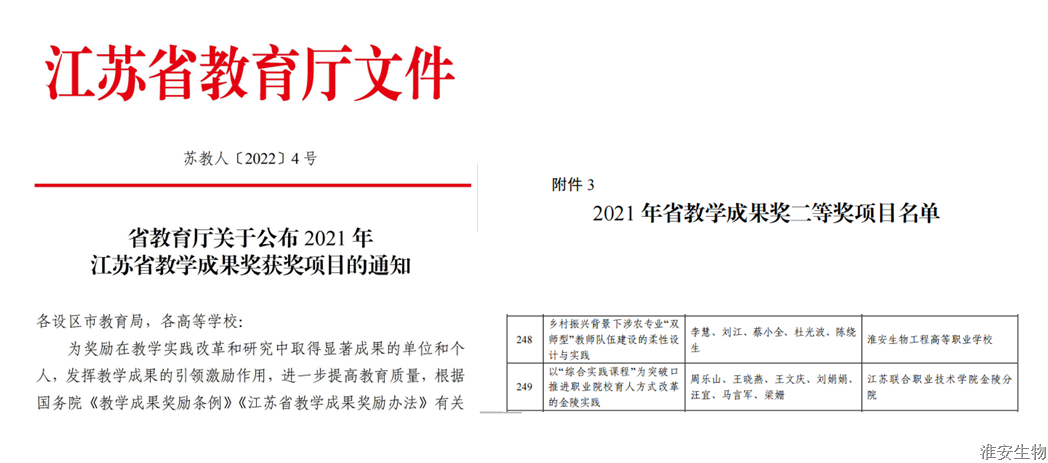 教学成果奖.png